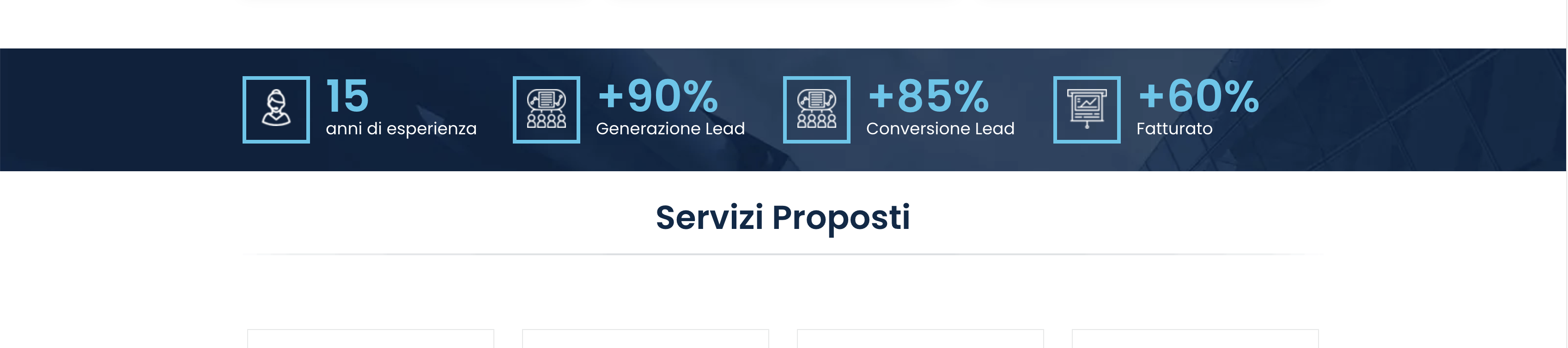 Statistiche di performance: 15 anni di esperienza, +90% generazione lead, +85% conversione lead, +60% fatturato